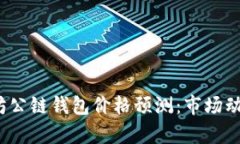 2023年以太坊公链钱包价格