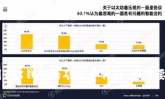 USDT转账到TRX钱包的矿工费