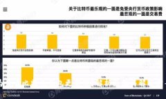 为什么比特币钱包更新慢