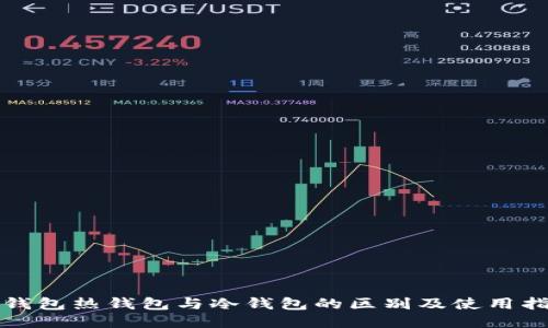 TP钱包热钱包与冷钱包的区别及使用指南
