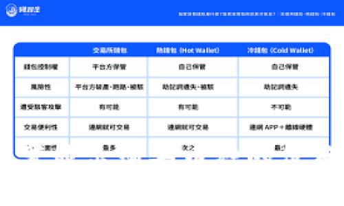 TP钱包如何设置显示购买币种的价格 - 完整指南