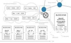 TokenPocket钱包网络卡的解决