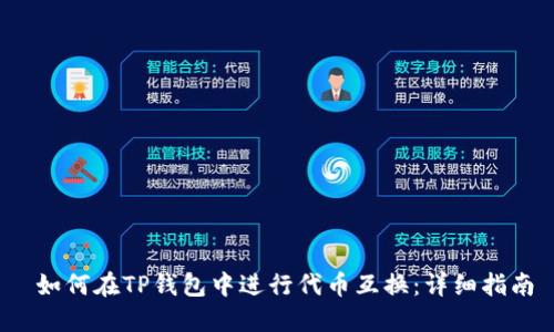  如何在TP钱包中进行代币互换：详细指南