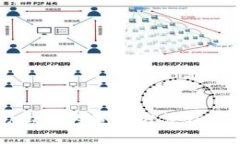 比特币钱包私钥的查看方