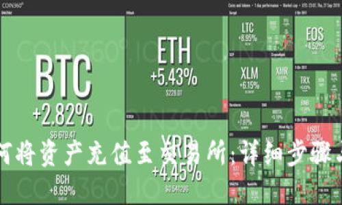 TP钱包如何将资产充值至交易所：详细步骤与实用指南