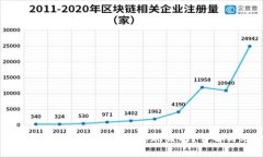 TP钱包能否借助他人帮助来