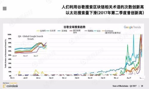 全面分析：如何筛选适合自己的以太坊钱包