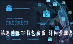 如何快速修改TP钱包截图：