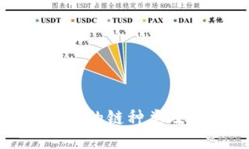TP钱包提币走的链种类及其详细说明