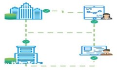 如何将IMtoken钱包导入到