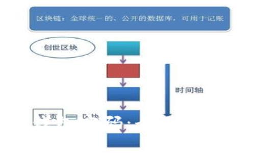 如何找回比特币钱包密码：全面指南与常见问题解答