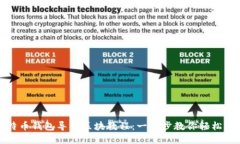 比特币钱包导入区块教程