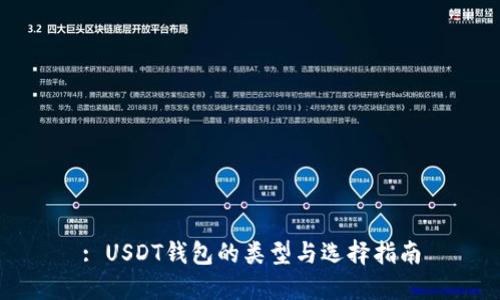: USDT钱包的类型与选择指南