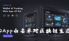 : TP钱包取消DApp白名单对区