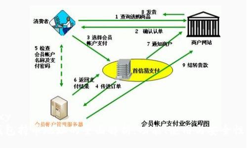 proxy
TP钱包持币地址的全面解析：功能、使用与安全性分析