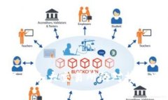 TP钱包与各大交易所的对接