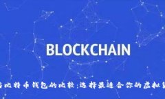 Plustoken钱包与比特币钱包