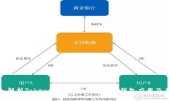 : 深入解析Token钱包：什么