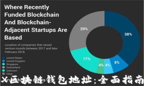
如何查询TRX区块链钱包地址：全面指南与实用技巧