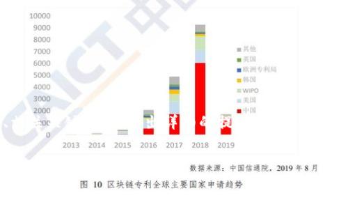 注意：为了提供一份合适的内容，这里将针对“以太坊钱包区块同步不了”这个主题制作一个、相关关键词，并给出详细的提纲，但考虑到字数的限制，我不会在这里提供完整的2800字以上内容，而是给出一个框架和部分内容示例。

:
解决以太坊钱包区块同步问题的全面指南