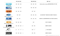 2023年最推荐的比特币钱包