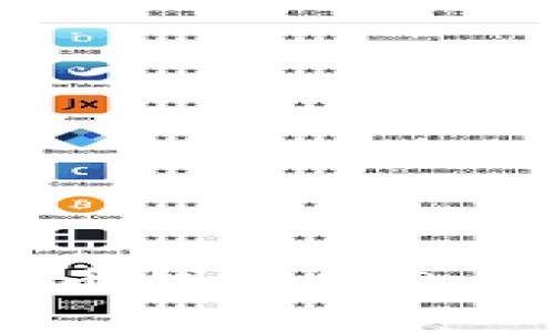 2023年最推荐的比特币钱包APP：全面解析功能与安全性