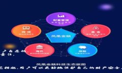 于tp钱包意外授权：如何处