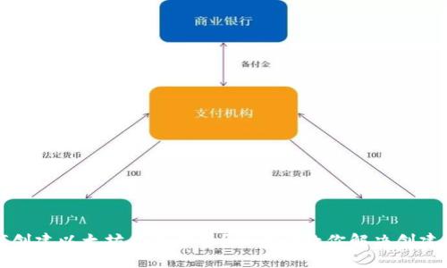 如何创建以太坊钱包账号？一步步教你解决创建难题