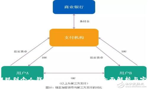 USDT提现到个人钱包需要手续费吗？全面解析与实用技巧