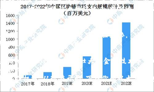 kelime以太坊钱包官方网站下载/kelime

以太坊, 钱包下载, 加密货币, 官方网站/guanjianci

引言：探索以太坊钱包的世界
在加密货币的世界中，以太坊无疑是一颗璀璨的明珠。作为一种开放源代码的区块链平台，它不仅允许用户创建和使用去中心化应用程序（DApps），还通过智能合约实现了许多革命性的商业模式。想要在这个生态系统中游刃有余，一个安全可靠的以太坊钱包至关重要。

什么是以太坊钱包？
以太坊钱包，简单来说，就是一个用来储存以太坊（ETH）及其代币的工具。与传统的银行账户不同，以太坊钱包是以去中心化的方式运作的，它能够让用户掌控自己的资金而不需要依赖任何第三方。钱包的形式多种多样，有在线钱包、桌面钱包、移动钱包和硬件钱包等。
每种钱包的功能和安全性都存在差异，这就需要用户在下载前了解自己的需求，选择最适合的类型。无论你是想进行简单的交易，还是希望参与到更复杂的DApp中，了解钱包的特性都至关重要。

以太坊钱包的独特优势
选择以太坊钱包的用户，常常是因为其独特的卖点。首先，以太坊系统所提供的智能合约功能，让钱包使用更加灵活和安全。其次，以太坊的生态系统相对成熟，其用户基础广泛，社区活跃，这使得支持和资讯相对丰富。
此外，以太坊钱包通常提供了多种语言的支持，使全球用户都能轻松使用。这些独特的功能使得以太坊钱包在众多加密货币钱包中脱颖而出。

如何下载以太坊钱包？
在决定使用以太坊钱包后，下载过程便显得尤为重要。首先，你需要访问以太坊的官方网站。确保你访问的是官方渠道，以避免下载潜在的恶意软件。在网站上，你会看到多种钱包选项，包括硬件钱包和软件钱包。
一般情况下，如果你是新手，可以选择一款用户友好的软件钱包进行下载。选择好钱包类型后，简单的点击下载按钮，按照提示即可完成下载。在下载完成后，务必要保存好助记词和私钥，这些是你访问和恢复钱包的关键。

常见以太坊钱包推荐
在市场上，有几个备受推崇的以太坊钱包，它们因其优质的用户体验和安全性而受到众多用户的青睐。例如，MetaMask是一款流行的浏览器扩展钱包，它不仅易于使用，还支持多种以太坊基于的代币；而Trust Wallet则是一款功能齐全的移动钱包，支持多种加密货币，适合用户在手机上进行交易。
除了上述寻常钱包外，硬件钱包如Ledger和Trezor也因其超高的安全性被越来越多的用户所接受。尽管硬件钱包在价格上可能较高，但能有效防止网络攻击，特别适合长期持有大额资产的用户。

确保安全性的措施
下载和使用以太坊钱包的过程中，安全性是始终需要关注的重点。首先，绝不要分享自己的私钥或助记词。这些信息如被其他人获取，将可能导致你的资产面临威胁。
其次，定期更新软件。在你的设备上，确保下载的是钱包的最新版本，这能有效防范潜在的安全漏洞。此外，启用两步验证，如果钱包提供该选项，务必开启。
总结与展望
以太坊钱包是你进入以太坊生态系统的第一步。通过下载并正确使用这些钱包，你不仅能够安全地储存和管理加密资产，还能灵活地参与到这个日益壮大的金融技术革命中去。
未来的以太坊将会继续发展，伴随着技术的进步和用户经验的，以太坊钱包会不断进行更新与升级，力求给用户提供更好的服务和体验。
无论你是加密货币新手还是交易老手，了解以太坊钱包的特性及其使用方法，都能帮助你在这个复杂的市场中找到自己的位置。抓住机遇，从现在开始，下载你的以太坊钱包，迈出数字资产管理的第一步！