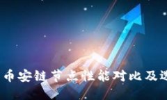 TP钱包：币安链节点性能对