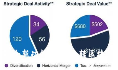 TP钱包1.2.3版本：全新功能揭秘，玩转区块链资产管理新风潮