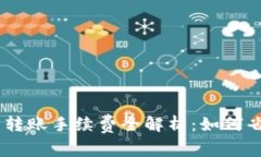 USDT钱包转账手续费全解析