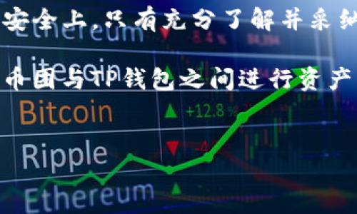 币团能否提币到TP钱包？解析与指南

在数字货币日益流行的今天，许多用户都在询问关于如何安全、便捷地进行数字资产的管理和交易。特别是在不同平台和钱包之间转移资产的问题上，币团（CoinGroup）和TP钱包（Trust Partner Wallet）之间的问题也受到广泛关注。那么，币团可以提币到TP钱包吗？今天，我们将对此进行深入探讨。

币团与TP钱包简介

首先，我们来了解一下币团和TP钱包各自的情况。币团（CoinGroup）是一个集合了多种加密货币交易和管理功能的平台，用户在这里可以进行交易、资产管理、投资等多种操作。无论是新手还是资深玩家，都可以在此找到合适的工具。

而TP钱包（Trust Partner Wallet）则是一款智能手机钱包，其主要功能是存储、管理和交易多种数字货币。TP钱包因其用户友好界面和良好的安全性而备受欢迎，许多用户将其作为主要的钱包以便于随时随地进行交易。

提币到TP钱包的可行性

那么，回到我们的问题：币团是否可以提币到TP钱包？答案为肯定的。通常情况下，用户可以通过币团提取他们的数字资产，并将其转移到TP钱包。这个过程通常涉及几个步骤，接下来我们将一一为您详细解说。

提币步骤详解

在进行提币之前，用户首先需要确保已经下载并安装了TP钱包，并且完成了钱包的设置。 TP钱包支持多种主流加密货币，用户应根据需要选择合适的币种。

以下是提币到TP钱包的步骤：

ol
    listrong确认币种支持：/strong在币团上确认你要提取的币种是否支持转入TP钱包。/li
    listrong获取TP钱包地址：/strong打开TP钱包，找到你要接收币种的地址。一般来说，这个地址是一个由字母和数字组成的字符串，确保复制的地址无误。/li
    listrong登录币团：/strong在币团平台上登录你的账户。/li
    listrong选择提币功能：/strong在平台首页或账户管理页面上找到“提币”选项，点击进入。/li
    listrong填写提币信息：/strong在提币页面中，输入你从TP钱包复制的地址，还需要输入提取的数量。务必仔细检查输入的信息，确保地址和数量的准确性。/li
    listrong确认提币申请：/strong核对无误后，提交提币申请。此时，系统可能会要求进行二次验证以确保账户安全。/li
    listrong等待转账确认：/strong提币申请提交后，您需要等待区块链网络的确认。提币的速度可能与网络拥堵程度有关，一般情况下，转账会在几分钟到一小时内完成。/li
/ol

每一个步骤都至关重要，尤其是在地址的确认上，因为一旦发送到错误的地址，资金可能会永久丢失。

提币过程中可能遇到的问题

在提币的过程中，用户可能会遇到一些问题，比如提币手续费、提币限制等。以下是常见的一些问题及解决方案：

ul
    listrong提币手续费：/strong币团在提币时可能会收取一定的手续费，这个比例通常取决于具体的币种和市场情况。在提币前，务必查看相关的手续费信息，以免在提币时造成意外损失。/li
    listrong提币限制：/strong某些资金可能有提取限制，例如每日提取上限。这种情况下，用户需要提前了解这些限制，从而合理安排自己的提币操作。/li
    listrong网络拥堵：/strong如果网络拥堵，提币的确认时间可能会延长。如发现提币异常，建议在区块浏览器中查询交易状态。/li
/ul

安全性问题

在数字货币的世界中，安全性是一个永恒的话题。无论是币团还是TP钱包，用户都需要关注资产的安全保障。以下是一些安全性建议：

ul
    listrong启用双重认证：/strong无论是在币团还是TP钱包中，启用双重认证都能有效增加账户的安全性。/li
    listrong保持私钥安全：/strong私钥是访问你数字资产的唯一凭证，必须妥善保管，切勿随意泄露。/li
    listrong定期更新软件：/strong确保您的钱包和交易平台都是最新版本，以避免安全漏洞。/li
/ul

小结

综上所述，币团确实可以提币到TP钱包。整个过程相对简单，但是用户必须认真对待每一个环节，尤其是在提币地址的使用及个人账户的安全上。只有充分了解并采纳有效的安全措施，才能确保您的数字资产安全。

在这个充满机会与挑战的数字货币市场，掌握相关知识，提高警惕性，是每一位用户都应该承担的责任。希望本篇文章能够帮助到那些在币团与TP钱包之间进行资产转移的用户，愿大家在数字货币的世界里，能够稳步前行，获取可观的收益。

币团, TP钱包, 提币, 数字货币/guanjianci  
币团如何安全提币到TP钱包？详尽指南与实用攻略