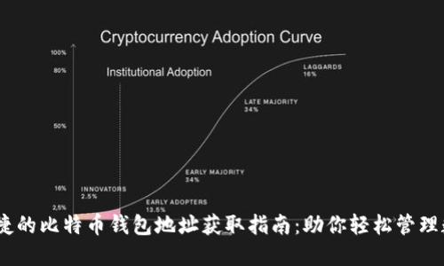 安全、便捷的比特币钱包地址获取指南：助你轻松管理数字资产