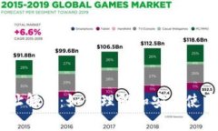 以太坊钱包地址解析：如