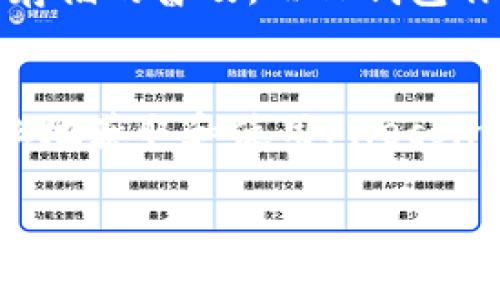 在TP钱包（TokenPocket）中，FIL（Filecoin）是基于Filecoin主链的数字资产。Filecoin是一种用于分布式存储的区块链网络，其主要用途是让用户能够购买和出售存储空间。这个网络依靠经济激励，使得用户可以存储、检索和管理数据。

以下是一些关于Filecoin及其在TP钱包的相关细节。

Filecoin简介
Filecoin是由Protocol Labs开发的一种去中心化存储网络，旨在为所有互联网用户提供一个高效、安全和可靠的数据存储解决方案。用户可以通过提供存储空间来获取Filecoin代币，同时，用户也可以使用Filecoin代币来购买存储服务。Filecoin的独特之处在于其市场机制，允许各种存储提供者和用户以自由的方式进行交易，从而促进了数据存储行业的创新与发展。

TP钱包概述
TP钱包（TokenPocket）是一款广受欢迎的多链数字资产钱包，用户可以在其中安全地存储、管理和交易各种数字资产。TP钱包支持多个区块链，包括以太坊、比特币、EOS等，极大地方便了用户对多种资产的管理。其用户友好的界面和丰富的功能使其在广大用户中享有良好声誉。

如何在TP钱包中管理Filecoin
在TP钱包中管理Filecoin非常简单，用户只需要按照以下步骤操作：
ol
listrong下载并安装TP钱包：/strong首先，用户需要在手机应用商店或官网上下载并安装TP钱包应用。它支持iOS和Android系统，下载后打开应用并完成注册或登录。/li
listrong创建或导入钱包：/strong完成注册后，用户可以选择创建新钱包，或者导入已有钱包。确保备份好助记词，以防止资产丢失。/li
listrong添加Filecoin资产：/strong在钱包界面，点击“资产管理”选项，选择“添加资产”，然后搜索“FIL”或“Filecoin”，点击确认添加。/li
listrong存储和交易Filecoin：/strong用户可以通过购买、接收或转账的方式获取Filecoin资产，TP钱包也提供了方便的交易功能，用户可以轻松进行FIL的买卖。/li
/ol

Filecoin的特点与优势
Filecoin的核心特点包括去中心化的存储机制、激励机制以及高效的市场运作。相比传统的云存储服务，Filecoin的去中心化设计能够有效降低数据丢失的风险，同时提升了数据的安全性。在Filecoin网络中，任何用户都可以以较低的成本获得存储服务，而存储提供者则通过构建提供服务的能力来获得代币奖励。

TP钱包中的安全性
安全性是每个数字资产用户最关心的问题。TP钱包采用了多重安全措施，包括助记词备份和私钥加密，确保用户的资产安全。此外，TP钱包还定期进行安全审计，及时修补可能存在的漏洞，极大地增强了用户的资产保护。

未来的趋势与发展
随着Filecoin不断发展和完善，它在去中心化存储领域的影响力也日益增强。未来，Filecoin可能会与更多的应用场景结合，例如大数据分析、内容分发网络等，推动去中心化存储的普及。而TP钱包作为一个优秀的数字资产管理工具，有望继续为用户提供便捷的服务，促进Filecoin的应用与发展。

总结
Filecoin作为去中心化存储行业的领军项目，凭借其独特的机制和优势正不断吸引着全球用户的关注。而TP钱包则为用户提供了一个安全、便捷的管理平台，让他们能够轻松地获取和使用Filecoin资产。随着区块链技术的不断发展，我们有理由相信Filecoin和TP钱包都将迎来更加光明的未来。

通过以上内容，希望能帮助您更好地理解FIL在TP钱包中的角色以及如何进行管理。无论您是新手还是经验丰富的用户，都可以通过本文获得有价值的资料与见解。