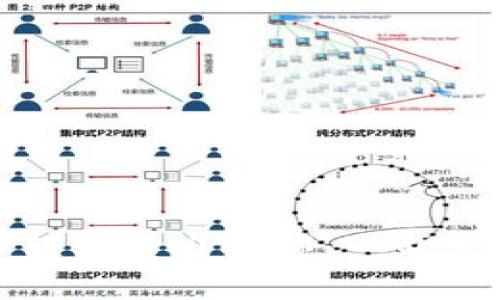 如何在TP钱包中轻松卖出视频：一站式指导与实用技巧