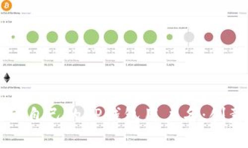 如何选择适合自己的TP钱包用户名：创意与安全并重