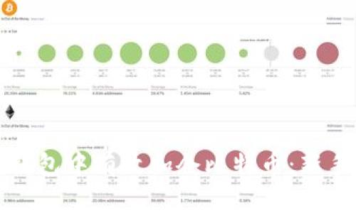 如何在Plus钱包中有效加仓比特币：新手攻略与技巧