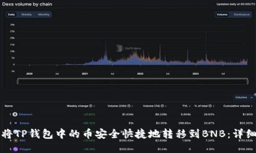 如何将TP钱包中的币安全快捷地转移到BNB：详细指南
