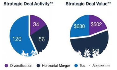 酷尔币提币教程：如何安全便捷地将酷尔币转到TP钱包