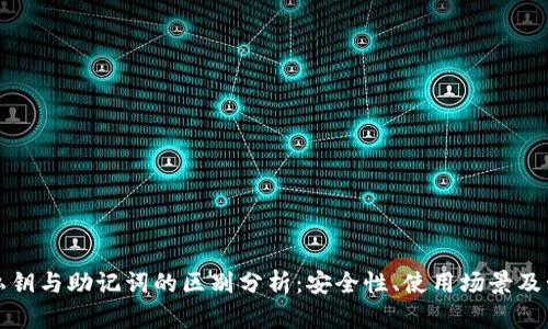 TP钱包私钥与助记词的区别分析：安全性、使用场景及管理方法