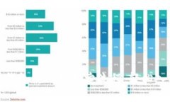 和关键词全面解析比特币