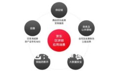 解密SOL质押钱包：你的加