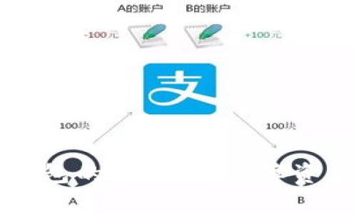 如何有效加强TP钱包的安全性，保障资产安全与隐私保护