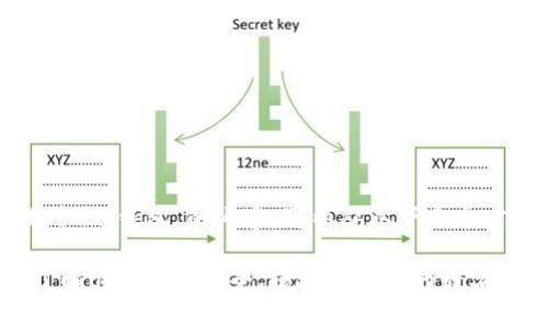 关于“如何提到uni钱包”的内容，可以从以下几个方面展开：

### 深入了解Uni钱包：安全、便捷与创新的数字资产管理工具