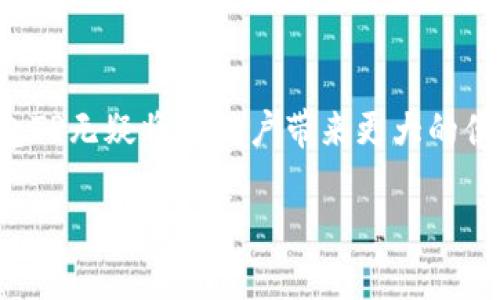   去用心化钱包TP：新一代数字资产管理工具的创新解读 / 

 guanjianci 去用心化钱包, 数字资产管理, 钱包TP, 区块链技术 /guanjianci 

引言
在数字经济飞速发展的今天，数字资产管理逐渐成为人们日常生活中不可或缺的一部分。而去用心化钱包TP作为一款新兴的数字资产管理工具，凭借其独特的创新理念和技术优势，正在悄然改变着人们对钱包的传统认知。本文将深入探讨去用心化钱包TP的独特卖点，解析其创新点，并对其在实际应用中的潜力进行全面评估。

去用心化钱包TP：什么是它？
去用心化钱包TP，不同于传统的中心化钱包，采用了去中心化的设计理念。这一概念来自于区块链技术，强调用户对自身资产的完全控制权和隐私保护。用户不再需要将资金存放在第三方平台上，而是可以直接在钱包客户端导入私钥，保管自己的数字资产。这种方式不仅提高了安全性，也增强了用户的信任感。

独特卖点：安全性与便捷性的结合
去用心化钱包TP的最大卖点莫过于其安全性与便捷性的完美结合。它采用多重加密技术，确保用户的私钥和数字货币不会轻易被黑客攻击或盗取。与此同时，钱包的用户界面设计非常简洁，操作流畅，即使是区块链小白也能轻松上手。这种设计理念，充分考虑了大众用户的需求，降低了使用门槛，让更多人能够参与到数字货币的世界之中。

创新点：全新的交易体验
去用心化钱包TP在交易体验上也进行了诸多创新。传统钱包在交易时往往需要经过繁琐的验证步骤，而TP钱包则通过引入生物识别技术，如指纹识别和面部识别，大幅提升了交易的效率和安全性。用户只需用指纹一触，即可完成交易，省时省力。这种创新不仅提高了用户体验，还为空间交易带来了新的可能性。

应用场景：多样性与实际效果
去用心化钱包TP的应用场景非常广泛。无论是进行小额支付，还是大额投资，去用心化钱包都能够根据用户需求提供定制化的解决方案。例如，在跨境支付领域，用户可以使用TP钱包迅速完成支付，避免了繁琐的汇率转换和高额的手续费。此外，对于投资者而言，TP钱包支持多种数字资产的管理，用户可轻松对资产进行监控与分析。

用户反馈与市场反应
自上线以来，去用心化钱包TP吸引了大量用户的关注和使用。根据市场调查反馈，许多用户对于其安全性与便利性表示非常满意。他们普遍认为，去用心化钱包TP极大地方便了他们的数字资产管理，有效减少了因繁琐操作带来的困扰。同时，用户也对TP钱包的技术更新保持高度的期待，期待未来能推出更多功能，进一步提升使用体验。

未来展望：语言品牌的崛起
展望未来，去用心化钱包TP希望能够成为数字资产管理领域的领导者。随着数字货币的普及，越来越多的人开始关注数字资产的安全与管理。而去用心化钱包TP凭借其创新的技术和贴心的服务，势必在市场中占据一席之地。与此同时，去用心化钱包TP也计划与更多的区块链项目合作，推动更广泛的应用发展，以满足用户不断变化的需求。

总结
去用心化钱包TP作为一款独特的数字资产管理工具，以其安全性、便捷性和创新的交易体验赢得了市场的青睐。它不仅仅是一个简单的钱包，更是用户数字资产的智能管家。随着区块链技术的不断发展，去用心化钱包TP无疑将为用户带来更大的便利与安全保障。然而，选择合适的钱包工具，始终是用户在数字资产管理过程中需认真考虑的重要一环。在未来的发展中，去用心化钱包TP将持续努力，为用户提供更优质的服务和体验，引领数字资产管理的新时代。 

去用心化钱包TP不仅是一个技术创新的产物，更是人们生活方式变革的缩影。在这个充满挑战与机遇的时代，它将与用户共同成长，为每一个数字资产持有人带来前所未有的体验。