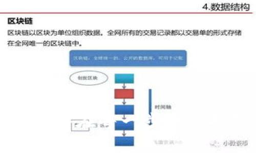 如何充值以太坊钱包：详细视频教程与实用技巧
以太坊钱包, 充值方法, 视频教程, 加密货币/guanjianci

引言
以太坊（Ethereum）是一种流行的区块链平台，同时也是第二大加密货币。在这个数字世界中，拥有一个安全且易于使用的钱包是每一个加密货币用户的首要任务。充值你的以太坊钱包虽然看似简单，但对于新手而言，往往会面临许多疑问和操作上的困难。因此，在这篇文章中，我们将深入探讨以太坊钱包的充值方法，并且提供一个详细的视频教程，帮助你轻松完成充值。

什么是以太坊钱包？
以太坊钱包是存储以太坊（ETH）和其他以太坊区块链上代币的工具。它不仅可以保管你的加密资产，还能帮助你在区块链上进行交易。根据其功能，钱包大致可以分为热钱包和冷钱包。热钱包在线上，便于快速交易；而冷钱包则离线保存，更加安全。

选择适合自己的以太坊钱包
在充值之前，选择一个适合自己的以太坊钱包非常重要。对于初学者来说，建议选择热钱包如MetaMask、Trust Wallet等，因为它们使用简单且用户友好。对于追求安全性的用户，可以考虑Ledger、Trezor等冷钱包。这些冷钱包不仅安全，而且支持多种加密货币的存储。

充值方法概述
充值以太坊钱包主要有几种方法：通过交易所进行购买、使用ATM机、或从其他钱包转账等。每种方法都有其独特的优势和劣势，因此在选择充值方式时，请根据自己的需求进行判断。

通过交易所购买以太坊
最常见的充值方式是通过加密货币交易所。在这方面，用户可以选择币安（Binance）、火币（Huobi）或Coinbase等平台。以下是通过交易所购买以太坊的基本步骤：
ol
listrong注册账户：/strong在选择的交易所上注册帐号，并完成身份验证。/li
listrong充值法币：/strong使用银行转账或信用卡等方式充值法币到交易所账户。/li
listrong购买以太坊：/strong在交易所中找到ETH交易对，进行购买。/li
listrong提币到钱包：/strong将购买的以太坊通过提币功能转账到自己的以太坊钱包地址。/li
/ol

使用ATM机进行充值
近年来，加密货币ATM机逐渐增多，用户可以使用现金或信用卡直接在ATM机上购买以太坊。在使用ATM机时，请遵循以下步骤：
ol
listrong找到附近的ATM机：/strong使用官网或相关APP查找最近的加密货币ATM机。/li
listrong选择Ethereum：/strong在ATM机界面上选择以太坊作为购买的目标。/li
listrong存入现金：/strong按照机器提示，存入需要的现金，并确认交易。/li
listrong获取收据：/strong完成后，收好交易凭证和充值信息。/li
/ol

从其他钱包转账
如果你已经拥有其他以太坊钱包，并想把其中的ETH转账到新的以太坊钱包，可以通过以下步骤完成：
ol
listrong获取钱包地址：/strong在目标以太坊钱包中找到接收地址，将其复制。/li
listrong发起转账：/strong在原钱包中选择发送功能，输入目标地址和转账金额。/li
listrong确认交易：/strong审核信息无误后，确认转账，并等待交易完成。/li
/ol

视频教程：深入学习充值方法
为了帮助用户更好地理解以上步骤，以下是我们提供的详细视频教程链接。这个视频逐步展示了如何在各大平台上充值以太坊钱包。通过直观的图像和详细的讲解，用户可以轻松掌握操作技巧。
strong【视频链接：充值以太坊钱包方法】/strong
在观看视频时，建议用户多次暂停，以确保每个步骤都能准确完成。也可以在类似平台上找到其他有帮助的教程，扩展自己的知识面。

注意事项与安全提示
在充值以太坊钱包的过程中，以下几点需要特别注意：
ul
listrong保护私钥和助记词：/strong无论用什么钱包，你的私钥和助记词是访问和管理你资产的唯一凭证。请务必保密并妥善保存。/li
listrong选择安全的交易所：/strong选择口碑好、声誉高的交易所进行交易，避免因交易所的安全问题导致资产损失。/li
listrong保持软件更新：/strong定期更新你的钱包软件和相关应用，以降低被攻击的风险。/li
/ul

总结
充值以太坊钱包并不是一个复杂的过程，但新手用户可能在操作时遇到困难。通过上述的各种充值方法和我们提供的视频教程，相信你能轻松地将ETH成功充值到你的钱包中。记得在每一步中保持警惕，确保资产的安全。我希望这篇文章能帮助到你，更好地进入以太坊的世界，快来开始你的数字货币之旅吧！