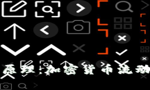 深入解析TP钱包做市原理：加密货币流动性与市场动态的结合